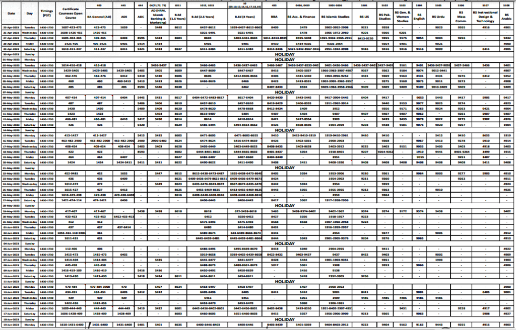 aiou assignment marks check by roll no 2023 pdf download