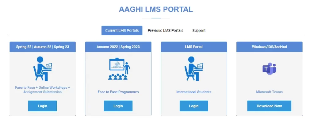 AIOU Aaghi LMS Portal 